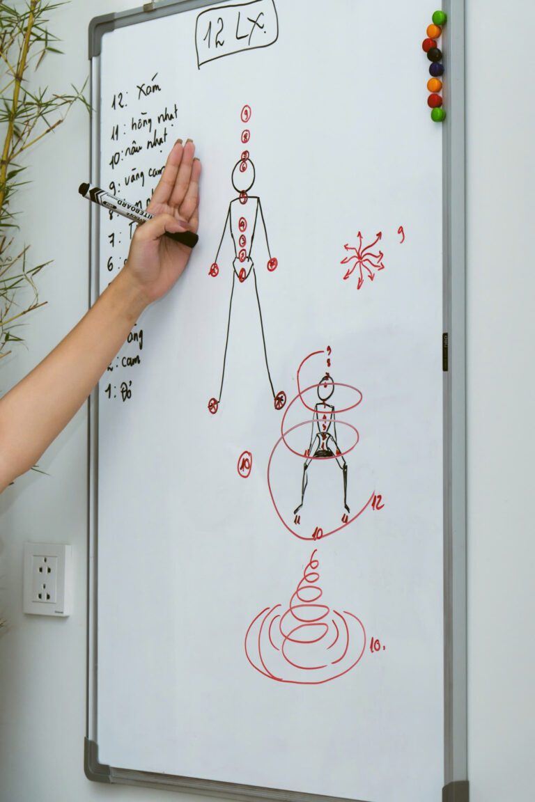 Bên Trong 1 Lớp Học Chuông Tại Madahuma Healing 22 Bảng vẽ hình người và ghi chú màu sắc, lớp học chuông xoay